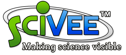 SciVee: making science visible