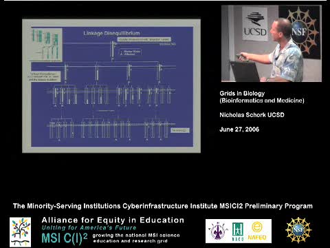 Preview of MSI-CIEC: Grids in Biology (Bioinformatics and Medicine)