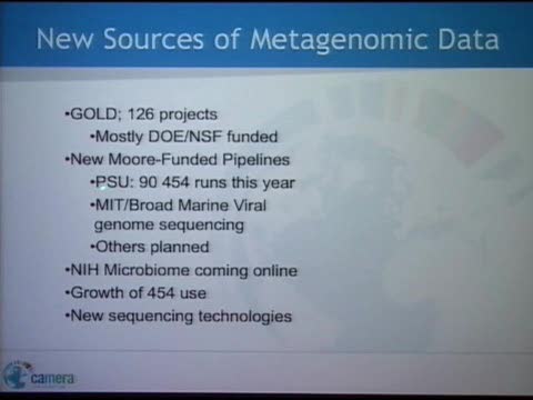 Preview of A Community-driven Cyber Infrastructure for Metagenomics