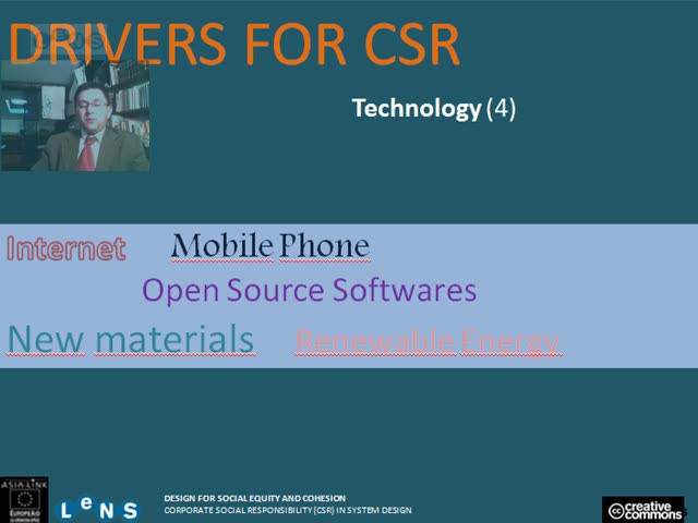 Preview of Part III - Drivers for CSR